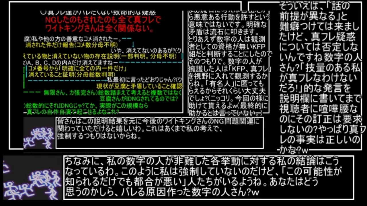 人気の 数字の人 動画 15本 ニコニコ動画