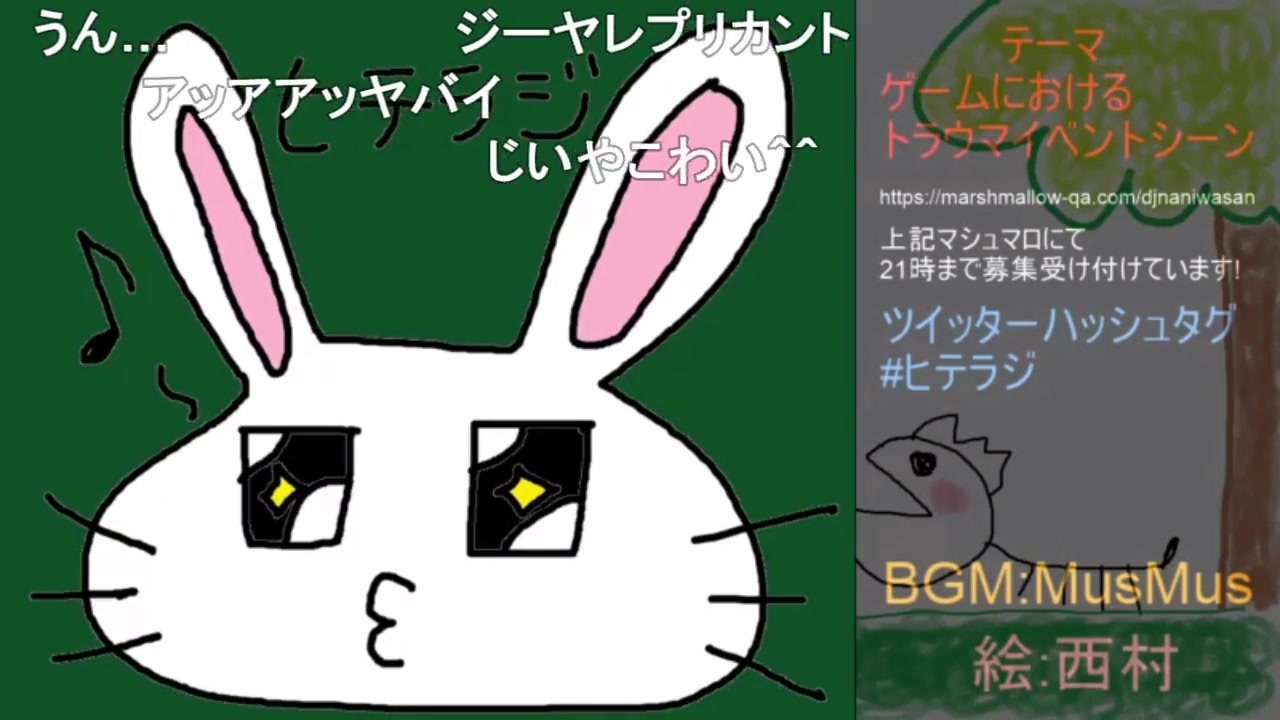 人気の ヒテッマン 動画 432本 ニコニコ動画