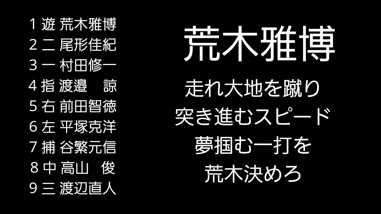 Aiきりたん リクエスト1 9その2 応援歌 ニコニコ動画