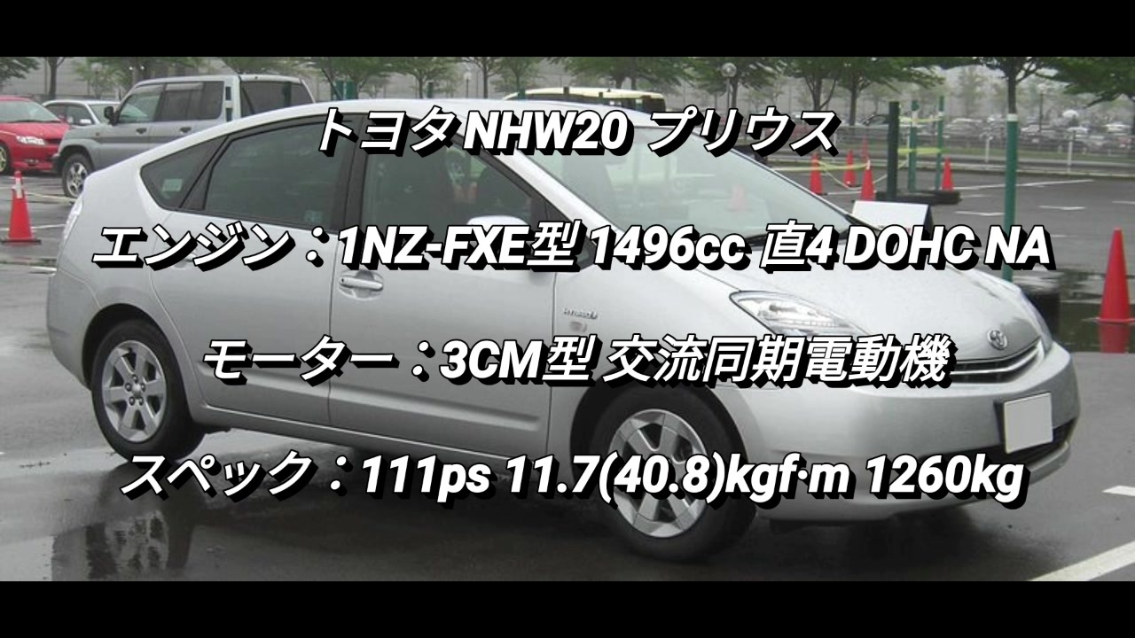 セダン ステーションワゴン 1 5l Naクラス 0 100km H加速まとめ Part2 ニコニコ動画