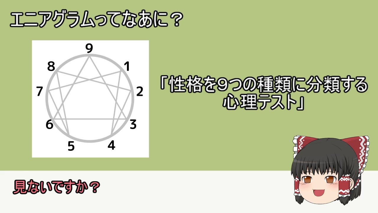 人気の エニアグラム 動画 4本 ニコニコ動画