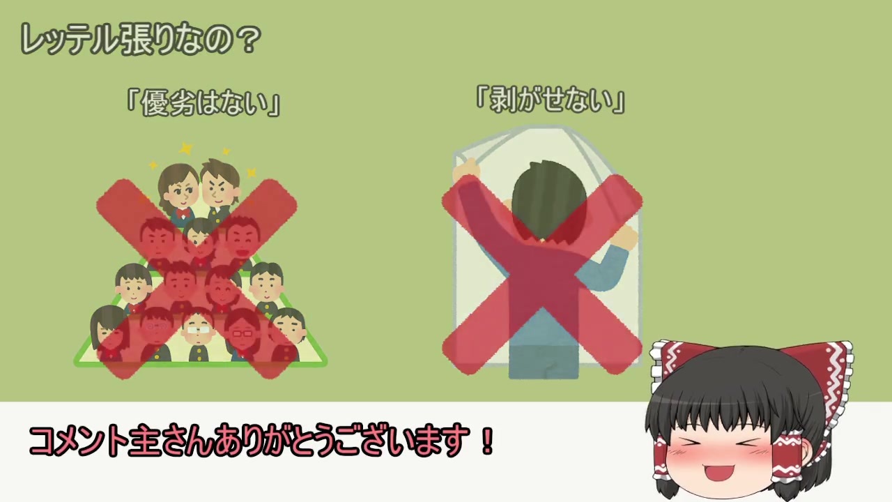 人気の エニアグラム 動画 4本 ニコニコ動画