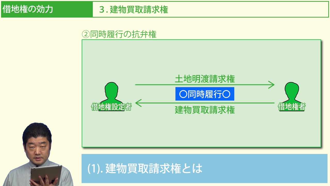 令和２年受験用 Step 1借地借家法02 借地権の効力 解説 講座 動画 ニコニコ動画