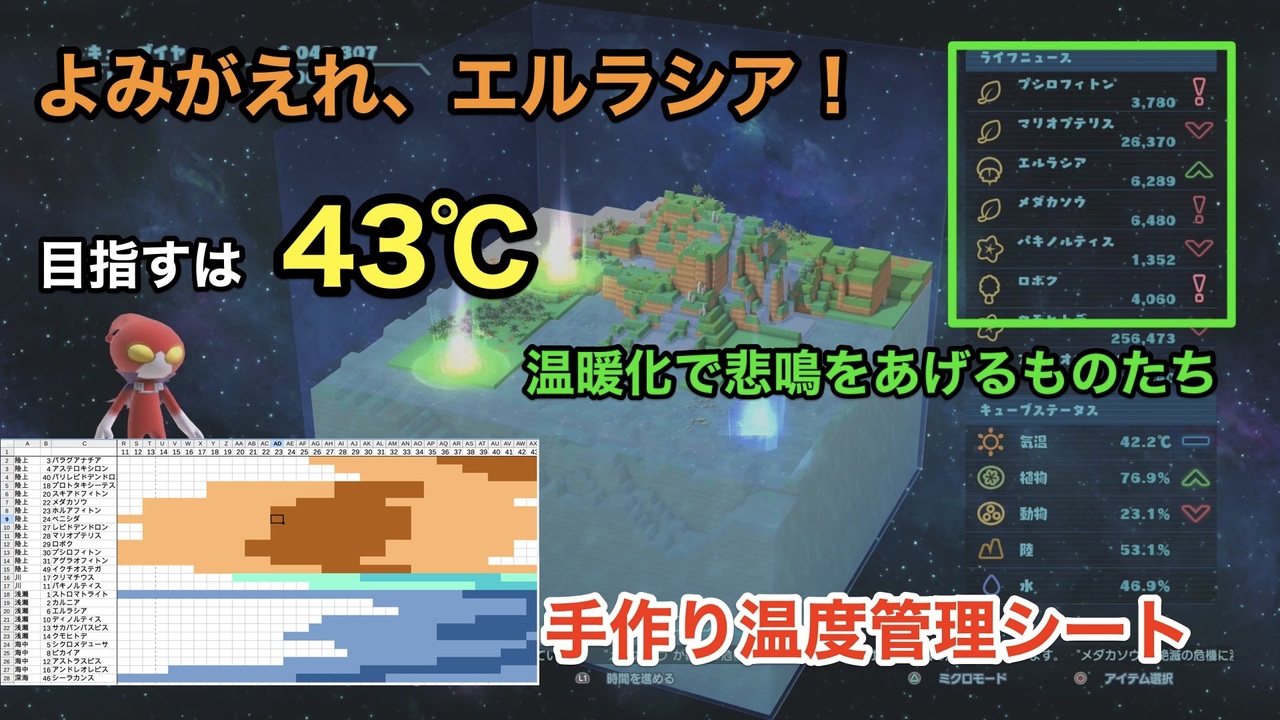 実況 Birthdays The Beginning 6 神excel方眼を用意せよ エルラシア復活大作戦 ニコニコ動画