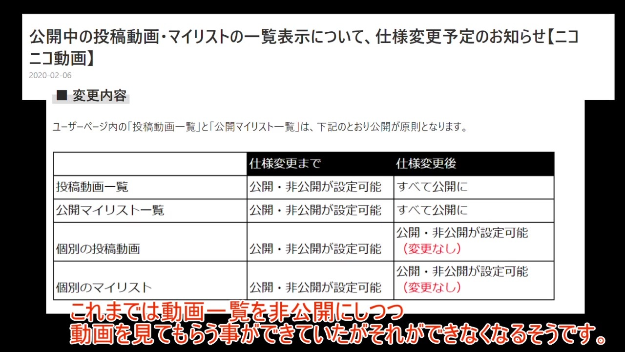 ニコニコ動画 途切れる 最高のイラストと図面