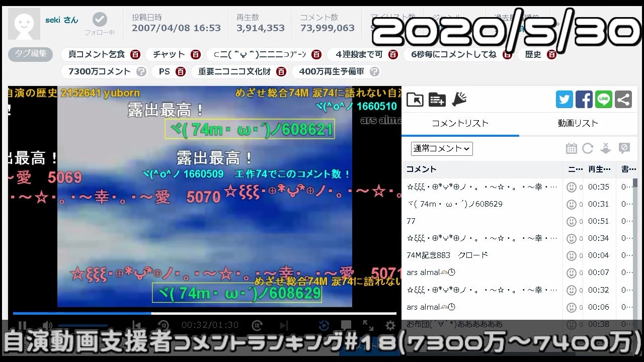 自演動画 7400万コメ達成の瞬間 自演支援者コメントランキング 18 ニコニコ動画