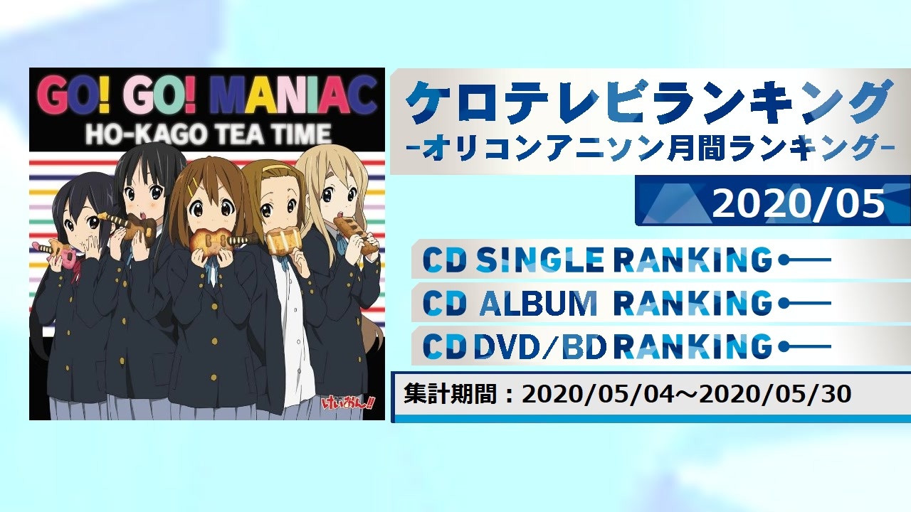 アニソンランキング 年5月 ケロテレビランキング ニコニコ動画