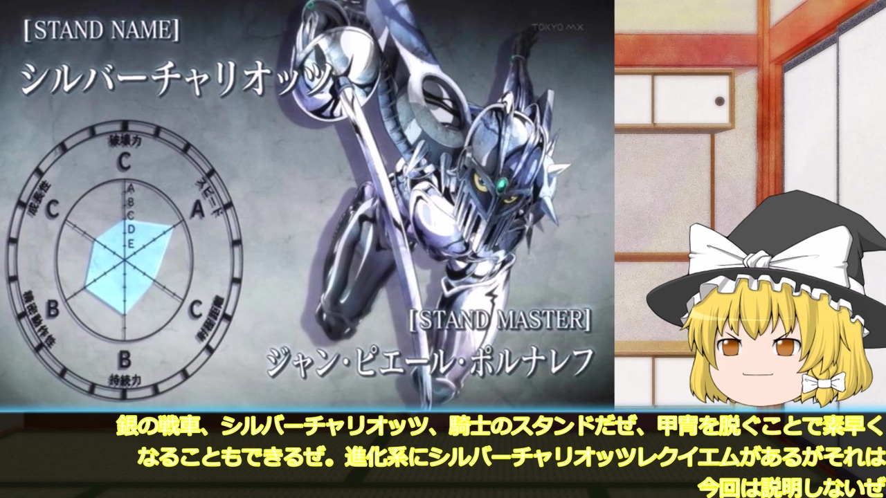 人気の ジョジョ解説 動画 7本 ニコニコ動画