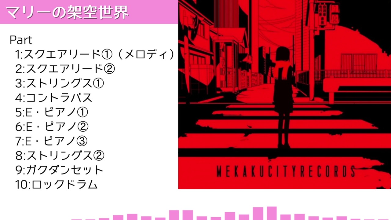 バンブラp マリーの架空世界 耳コピ ニコニコ動画