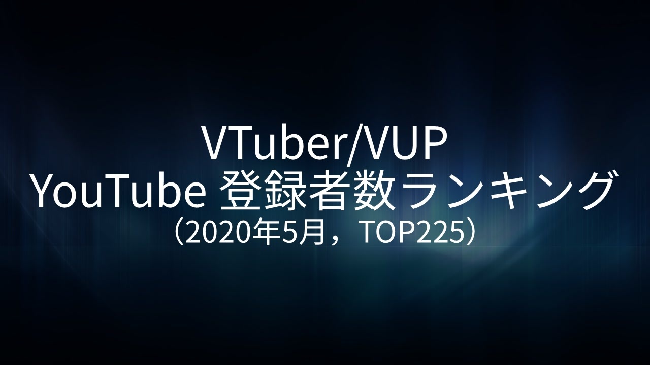 Vtuber Youtube登録者数ランキング 年5月 Top225 ニコニコ動画