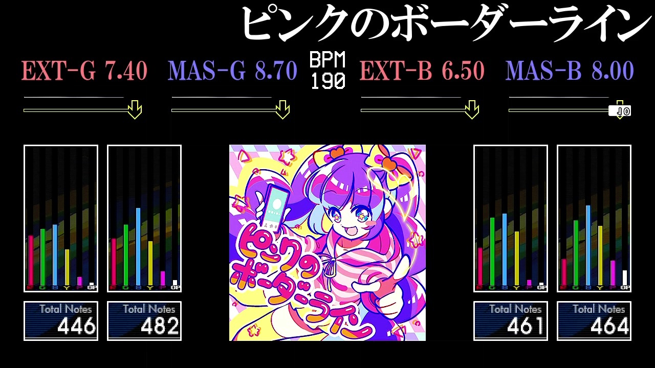 Gitadora ピンクのボーダーライン Nex Age ニコニコ動画