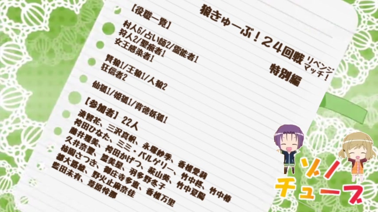 人気の ロウきゅーぶ 動画 1 477本 2 ニコニコ動画