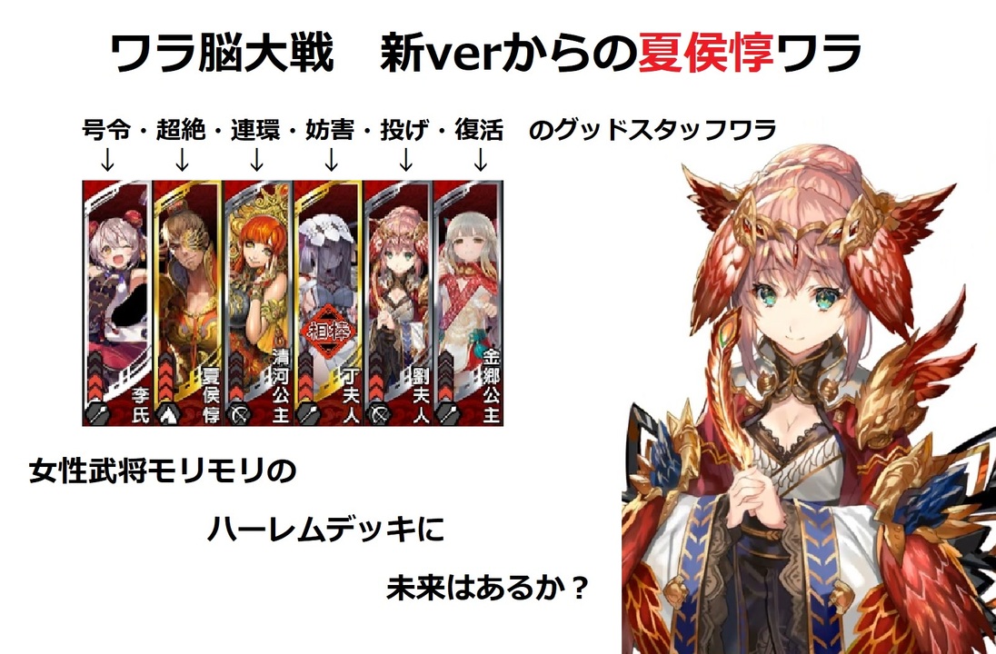 人気の 夏侯惇 動画 298本 7 ニコニコ動画