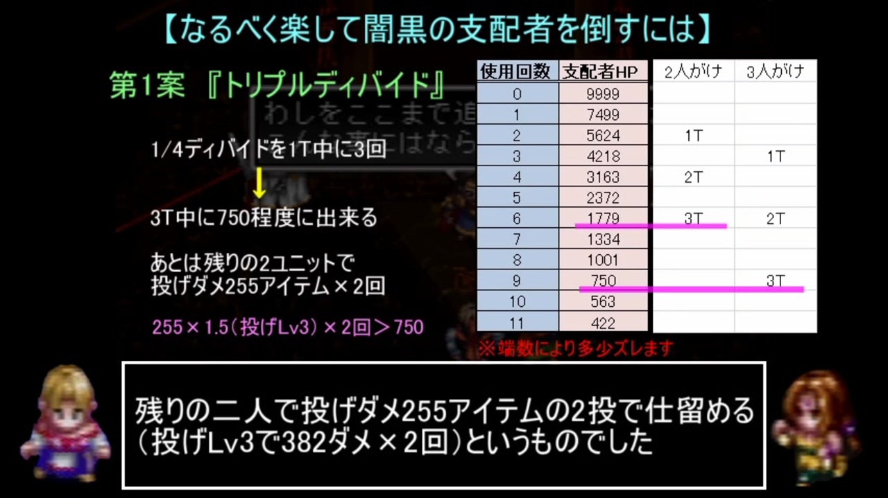 なるべく楽するアークザラッド 最少ターン攻略 Part9 80 91t ニコニコ動画