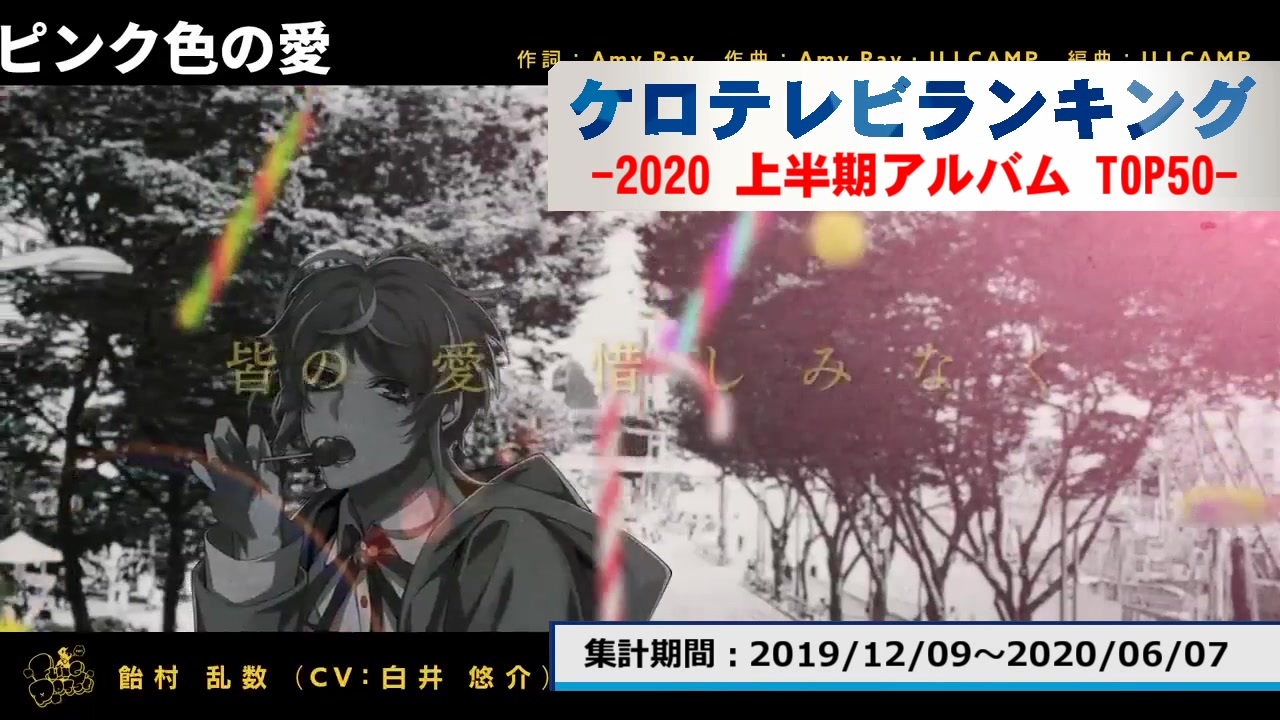 上半期アニソンランキング 年アルバム Top50 ケロテレビランキング ニコニコ動画