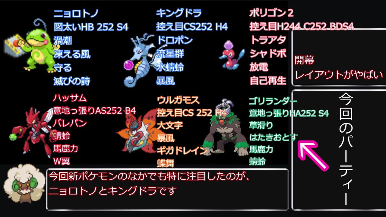 ポケモン剣盾動画 全8件 アルビコッカさんのシリーズ ニコニコ動画