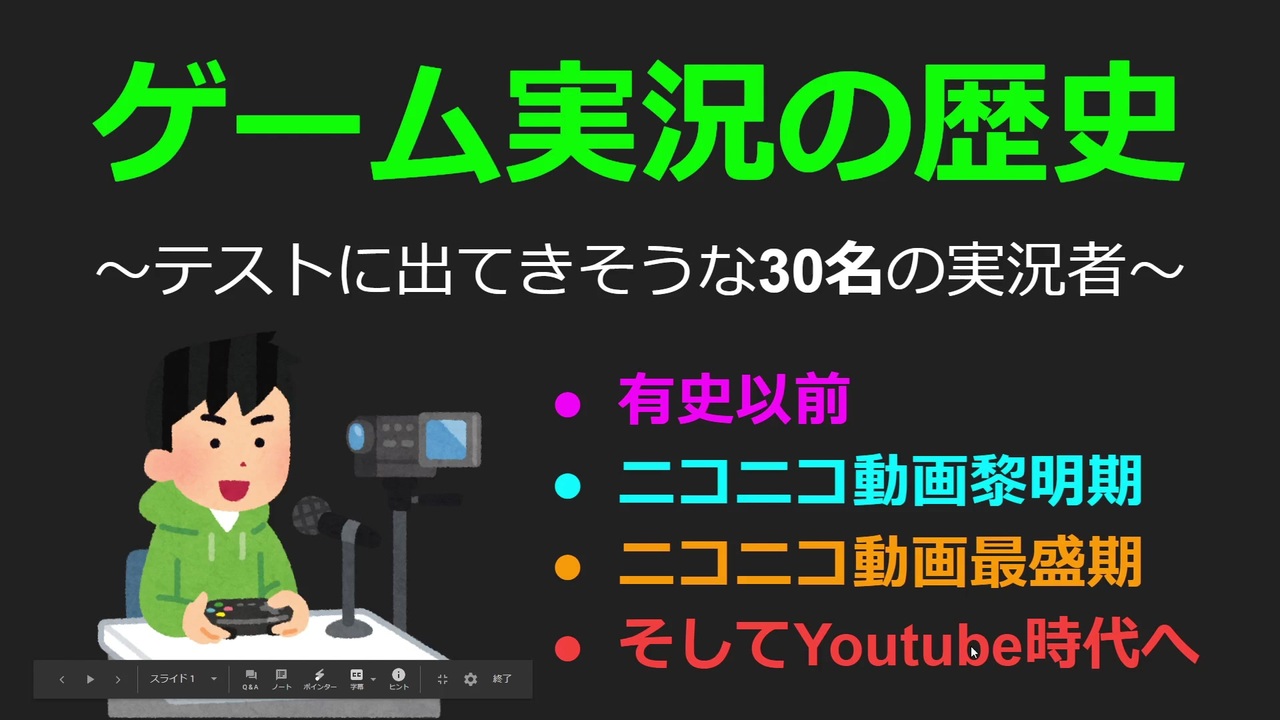 ゲーム実況史 のテストに出てきそうなゲーム実況者30名を紹介していく ニコニコ動画