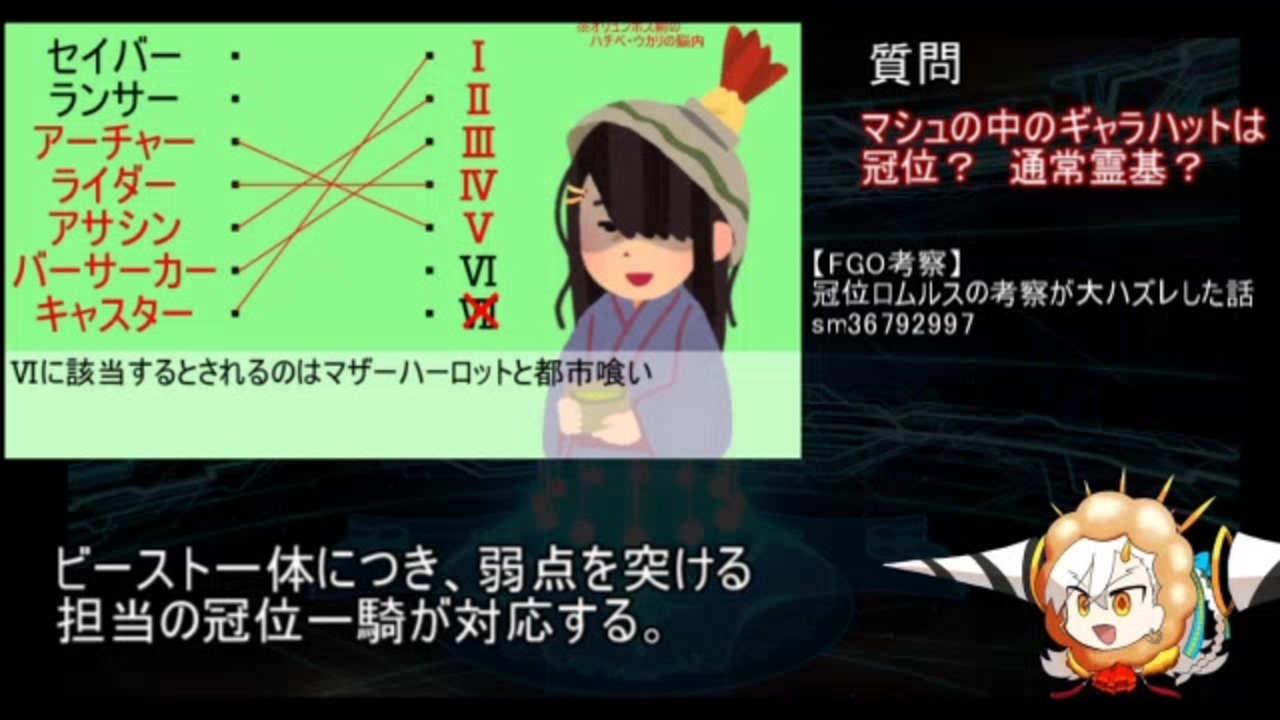 人気の Fgo考察 動画 1本 2 ニコニコ動画