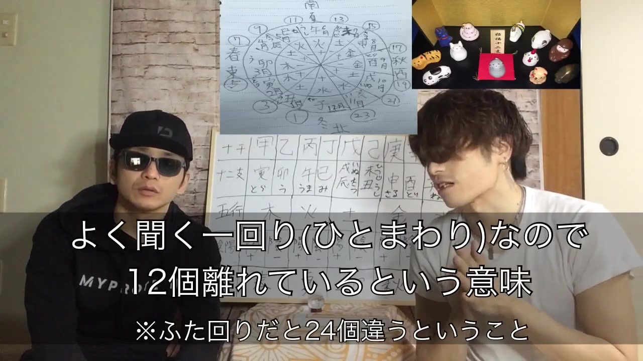 人気の Youtube 動画 4 790本 23 ニコニコ動画
