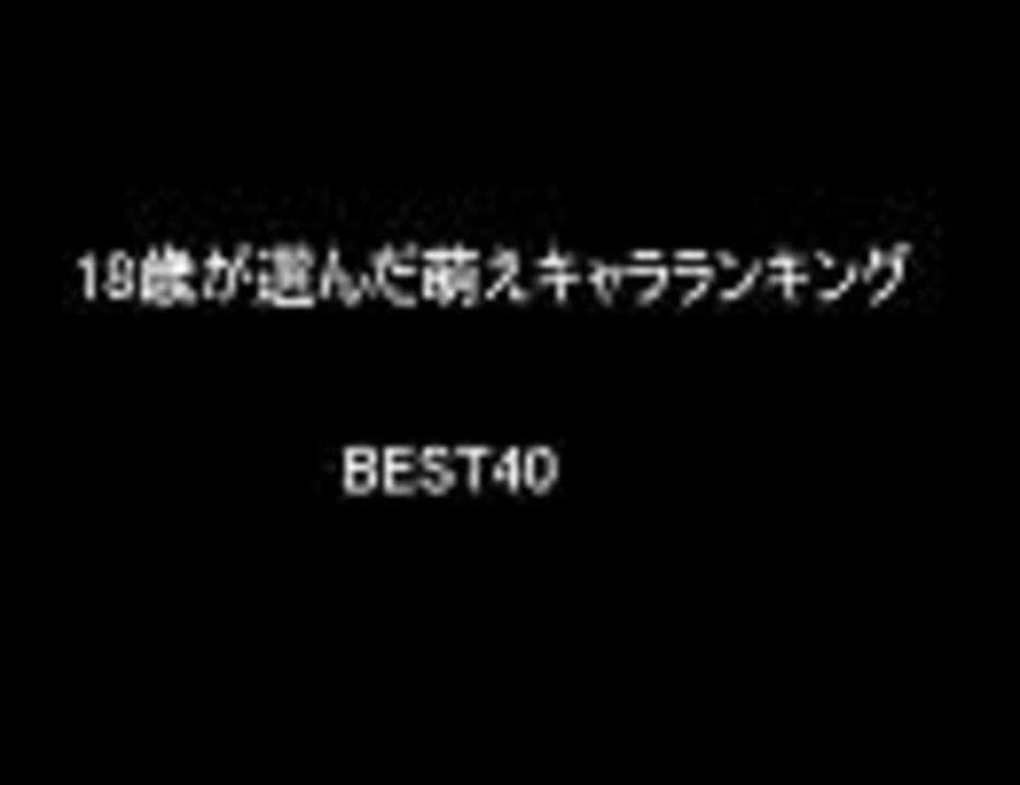 18歳が選んだ萌えキャラランキング ニコニコ動画