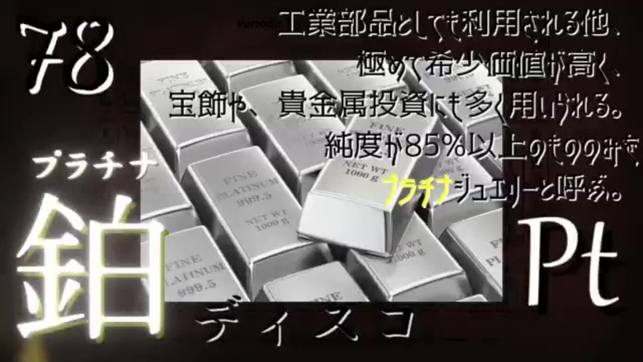 人気の 白金ディスコ 歌ってみた 動画 309本 ニコニコ動画