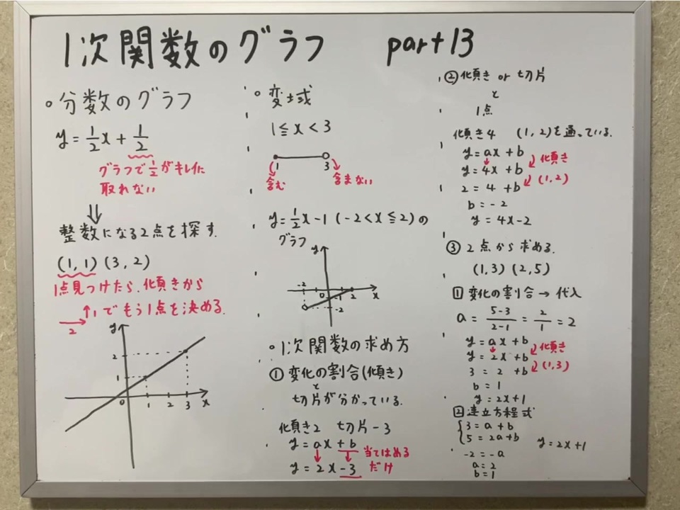 中二数学13 1次関数のグラフ 切片が分数でも諦めないで当てはまるのを一個探すんや ニコニコ動画