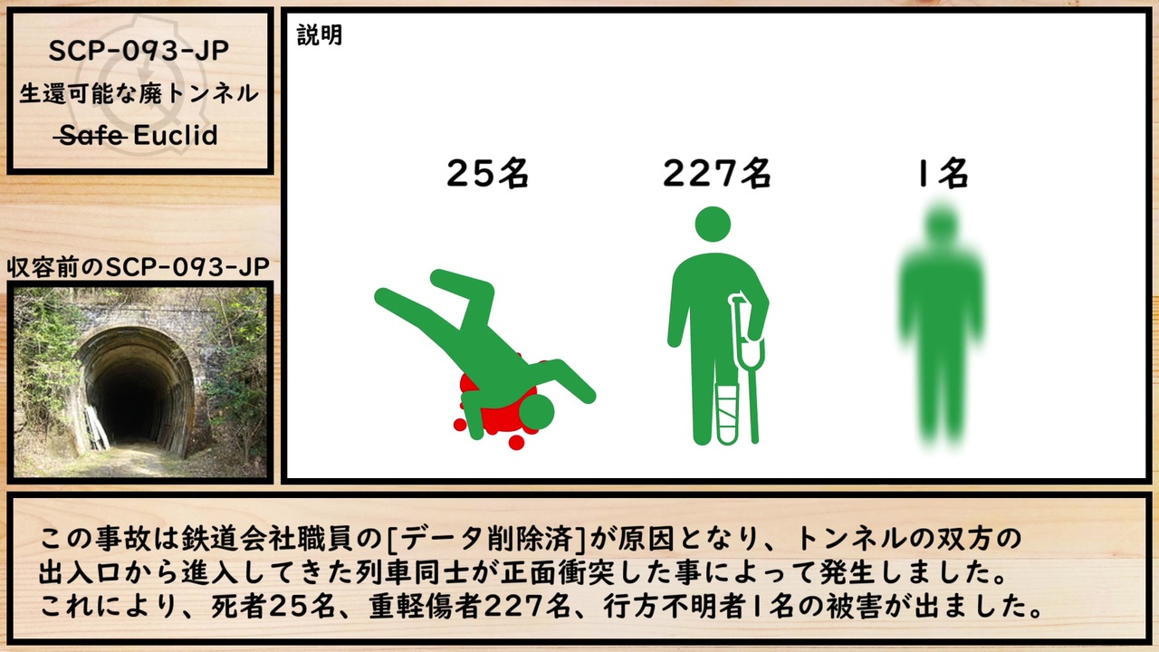 ゆっくり紹介 Scp 093 Jp 生還可能な廃トンネル ニコニコ動画