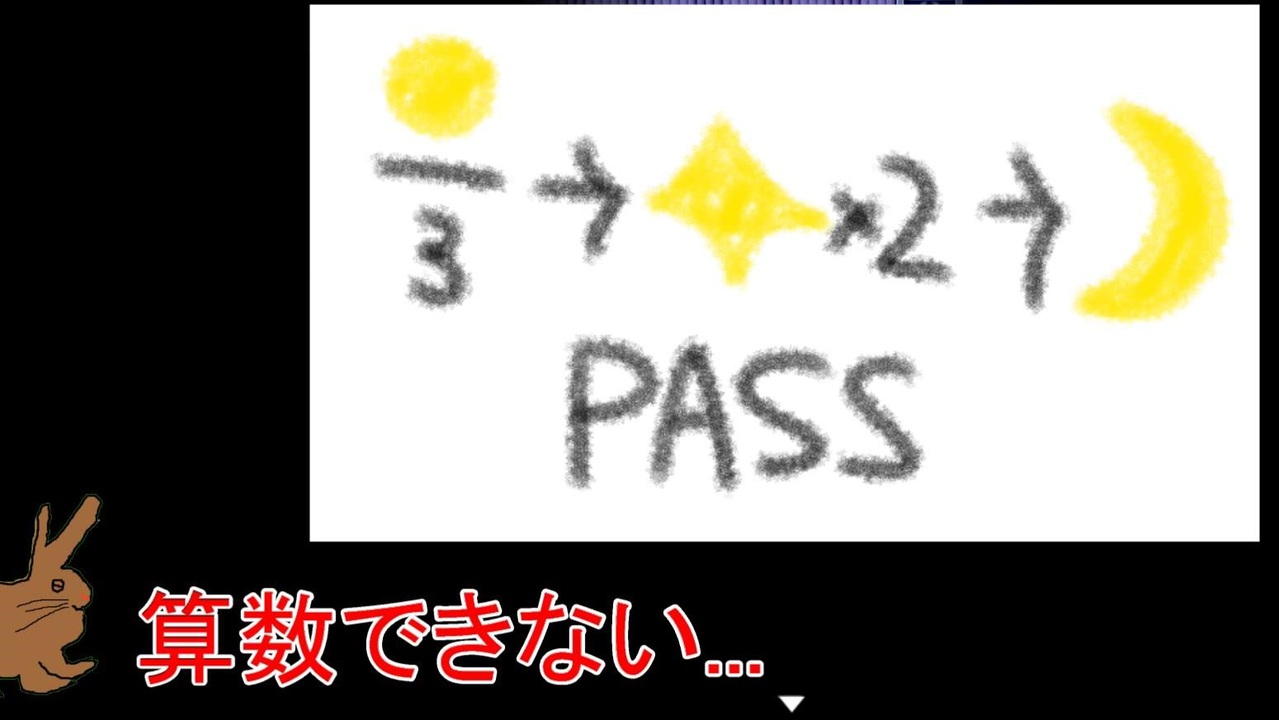 人気の 低体温症 動画 33本 ニコニコ動画