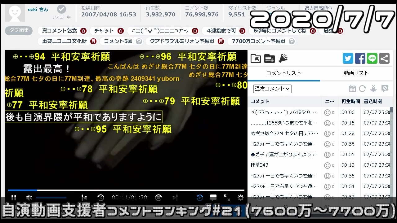 自演動画 7700万コメ達成の瞬間 自演支援者コメントランキング 21 ニコニコ動画