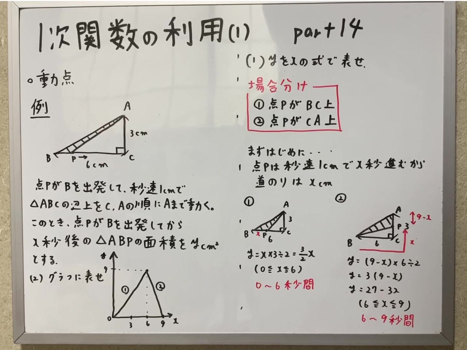 人気の 文章題 動画 7本 ニコニコ動画