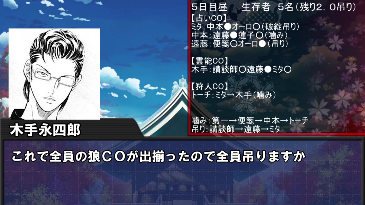 ゆっくり人狼 人類みな人狼民 第１回 ４ ５日目 １２ｂ ニコニコ動画