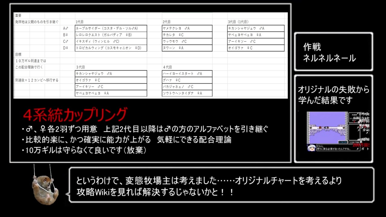 チョコボとホモ仲間 チョコボスタリオン 第二話 ニコニコ動画