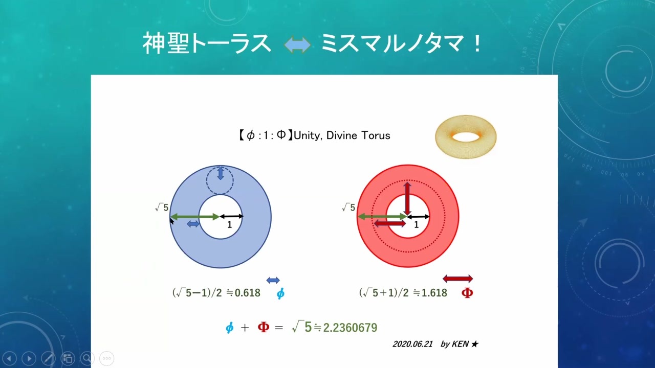 人気の 数列 動画 33本 ニコニコ動画