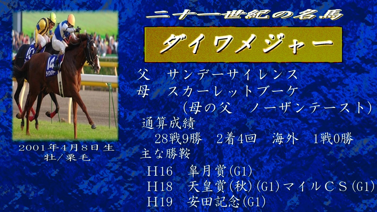 ゼンノロブロイ 天皇賞秋現地単勝馬券 おまけ付き 半額販売中