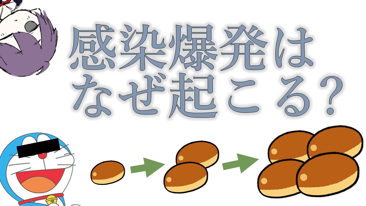 感染爆発が起こる仕組みをドラえもんの秘密道具 バイバイン から学ぶ ニコニコ動画