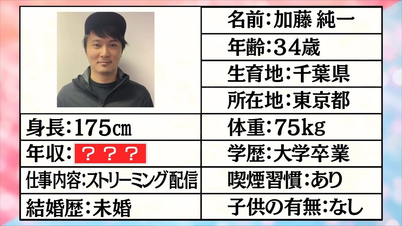 公の場での発言・インタビュー報道記録