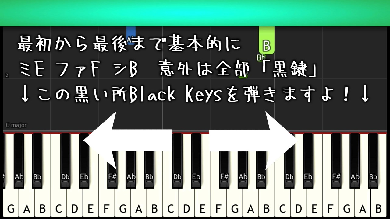 投稿作品 Harmony Pianoさんの公開マイリスト Niconico ニコニコ