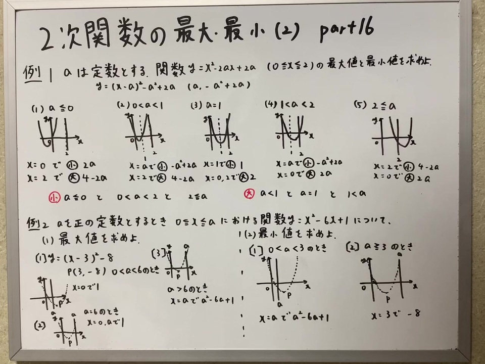 高校数学 軸に文字を含む場合の最大 最小1 例題編 映像授業のtry It トライイット