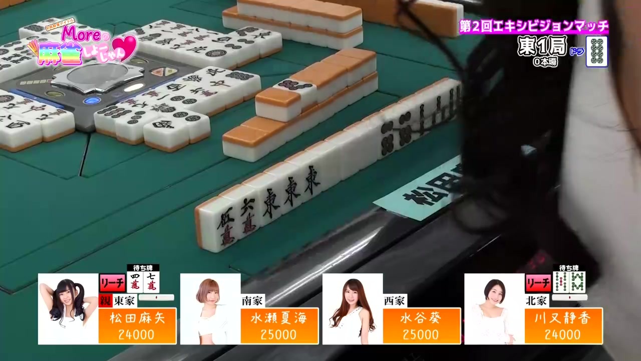 人気の 水瀬夏海 動画 28本 ニコニコ動画