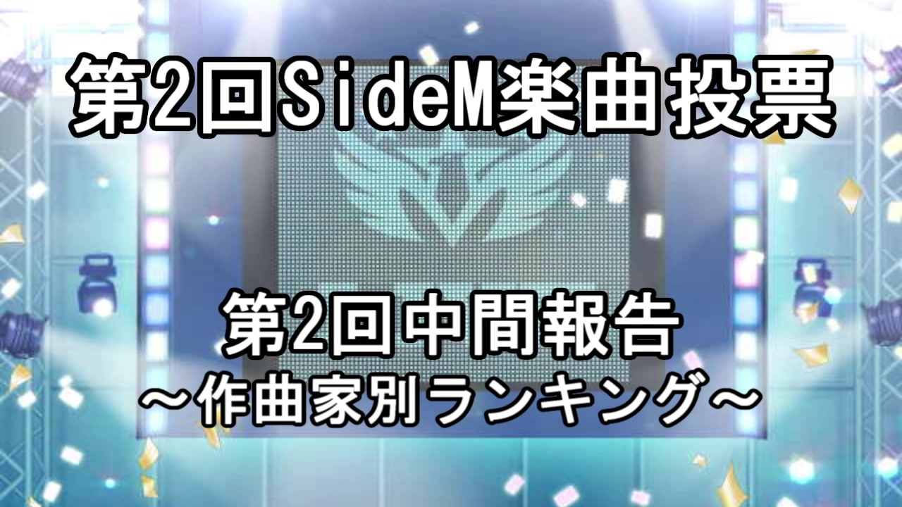 人気の アイマス楽曲総選挙 動画 97本 ニコニコ動画