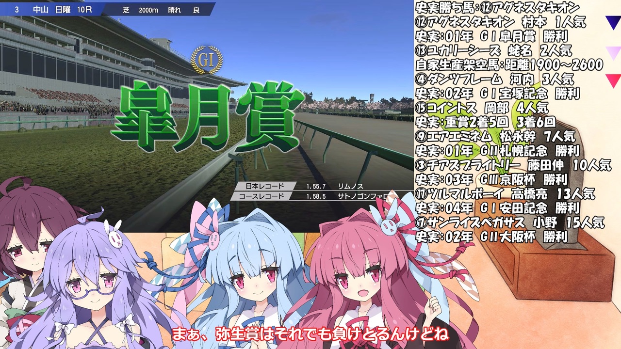 人気の 結月ゆかり実況プレイ 動画 1 727本 21 ニコニコ動画