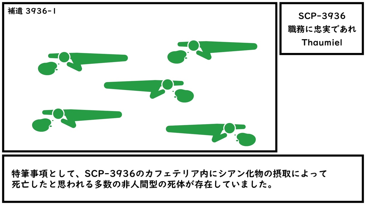 人気の ｓｃｐ 動画 4 846本 24 ニコニコ動画