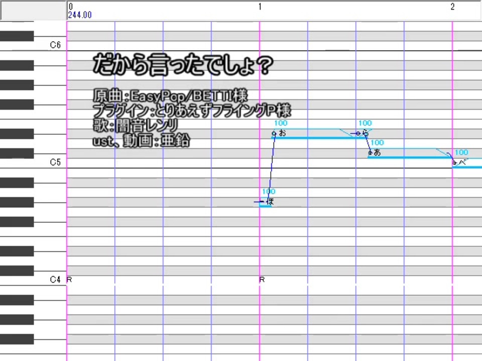 人気の だから言ったでしょ 動画 36本 ニコニコ動画