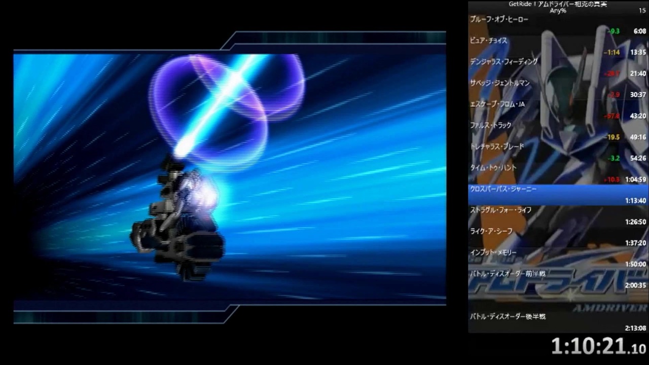 人気の あむドライバー 動画 247本 2 ニコニコ動画