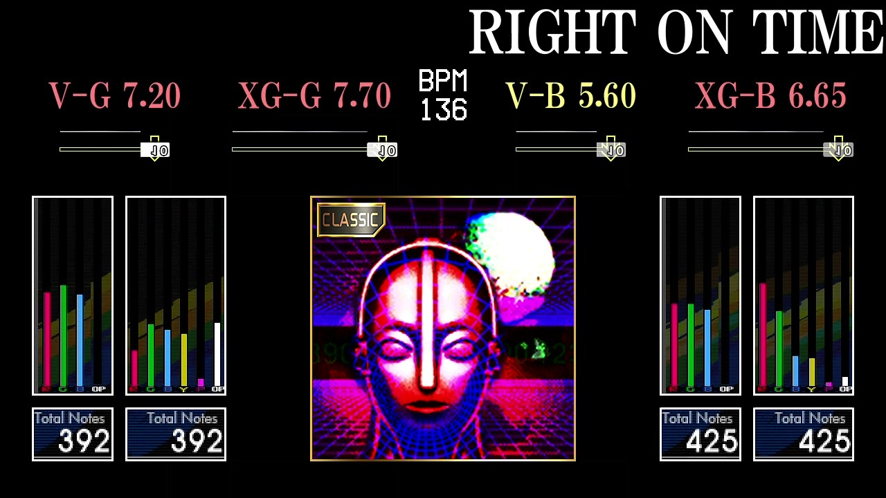 GITADORA】RIGHT ON TIME【CLASSIC】 - ニコニコ動画