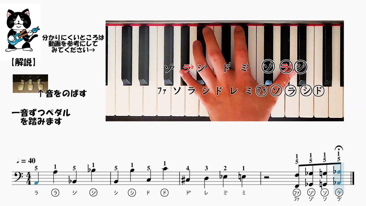 人気の ゼルダの伝説 ピアノ 動画 1本 3 ニコニコ動画