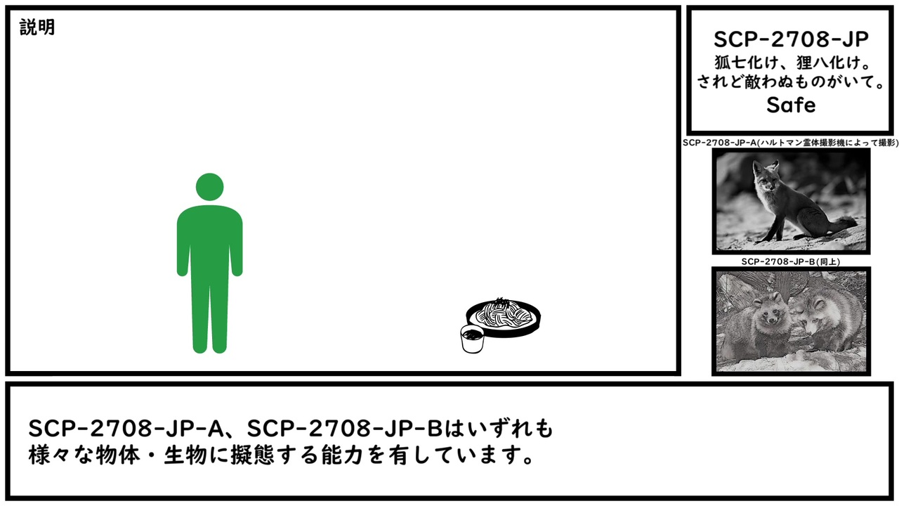 SCPゆっくり解説】SCP-967-JP 木漏れ火 