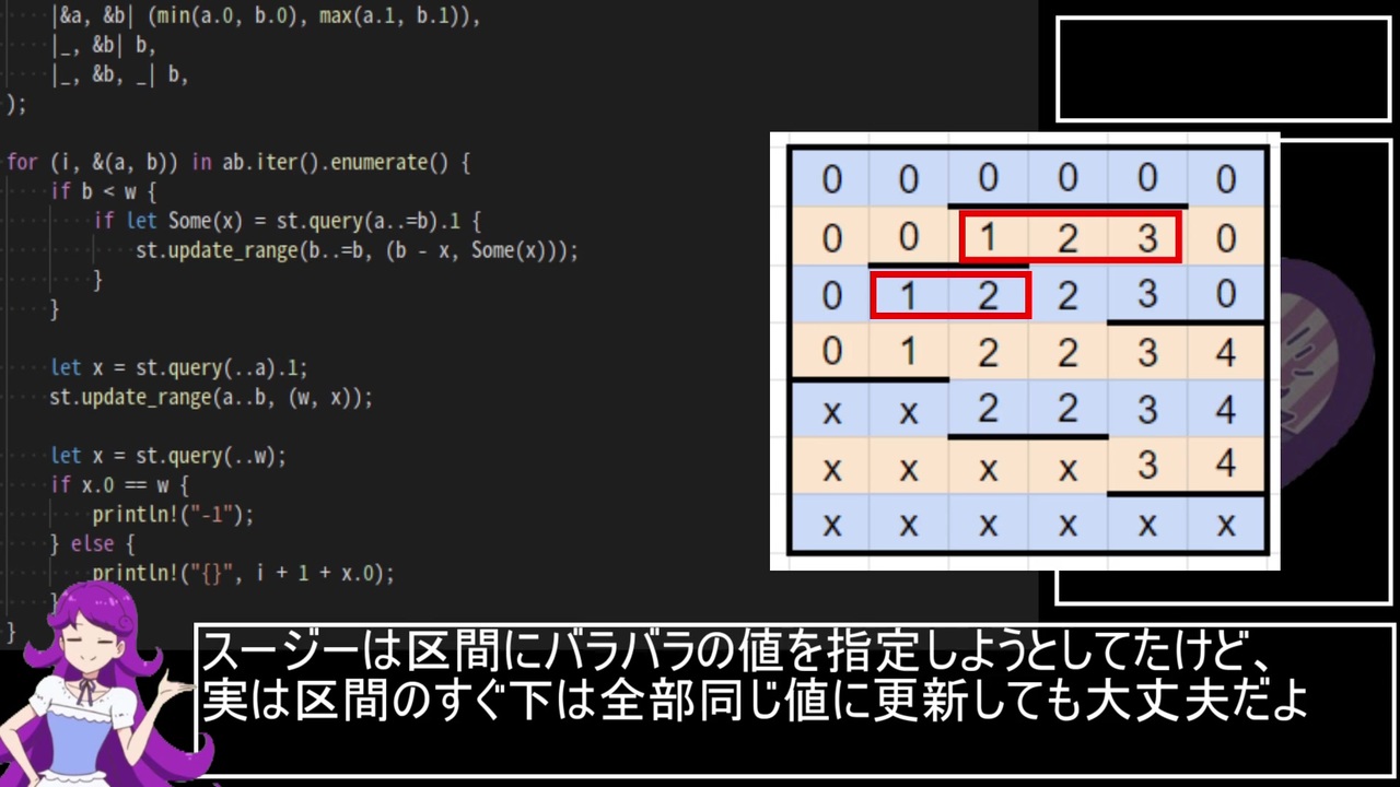 AtCoder Beginner Contest 177 参加してみた！【ゆっくり実況】 - ニコニコ動画