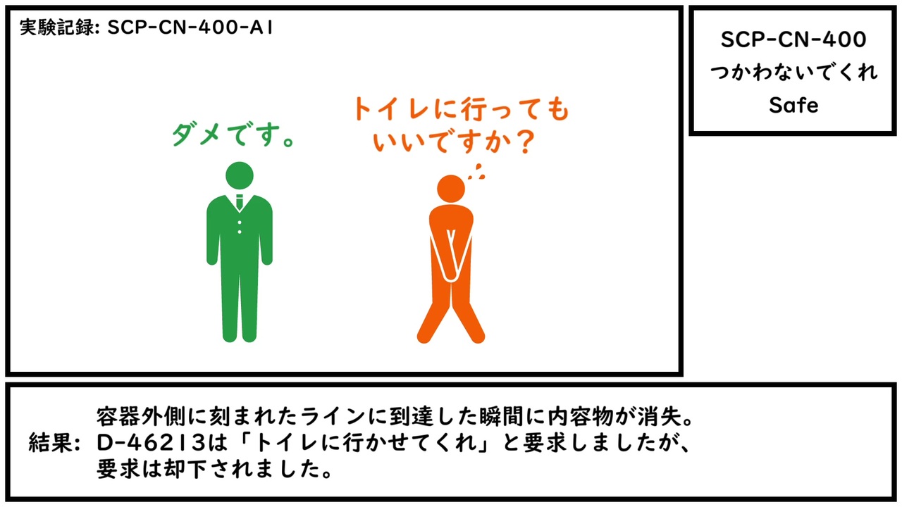 ゆっくり紹介 Scp Cn 400 つかわないでくれ ニコニコ動画