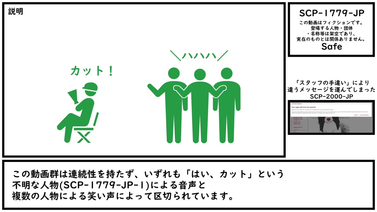 ゆっくり紹介 Scp 1779 Jp この動画はフィクションです 登場する人物 団体 名称等は架空であり 実在のものとは関係ありません ニコニコ動画